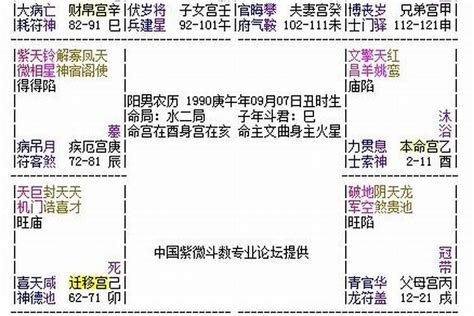 命格是什麼|生辰八字命格及格局查詢、排盤、分析、測算